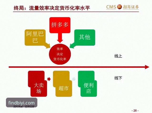 必一娱乐官方认证功能详解 必一娱乐官方认证功能详解:官方入口vs第三方渠道的全面对比分析