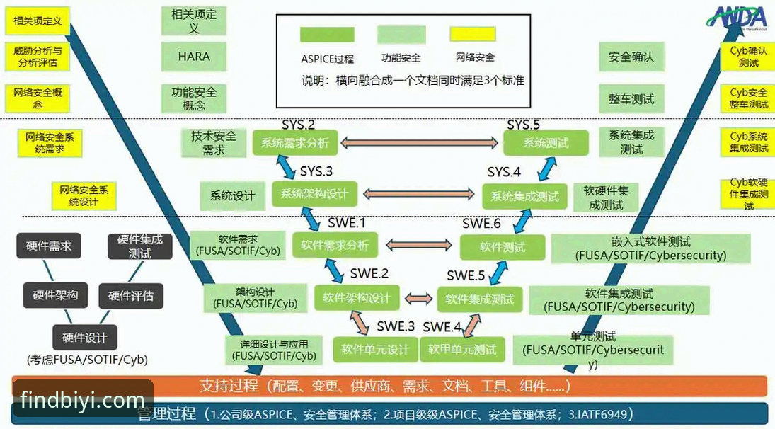 必一娱乐官方认证入口功能详解 必一体育平台官方认证入口功能全面解析:技术细节、安全机制与使用方案深度剖析